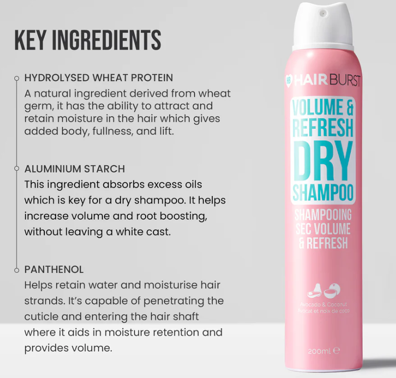 Hairburst Volume & Refresh Dry Shampoo 200ml